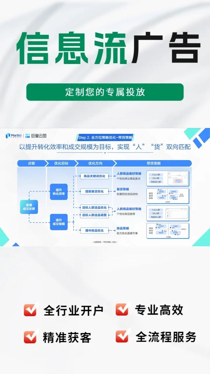 廣州抖音推廣優(yōu)選商贏網(wǎng)絡(luò) 專業(yè)團(tuán)隊(duì)助力品牌高效增長(zhǎng)